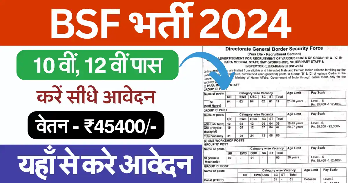 BSF Vacancy 2024, BSF Vacancy, New BSF Recruitment 2024, New BSF Vacancy 2024 Notification