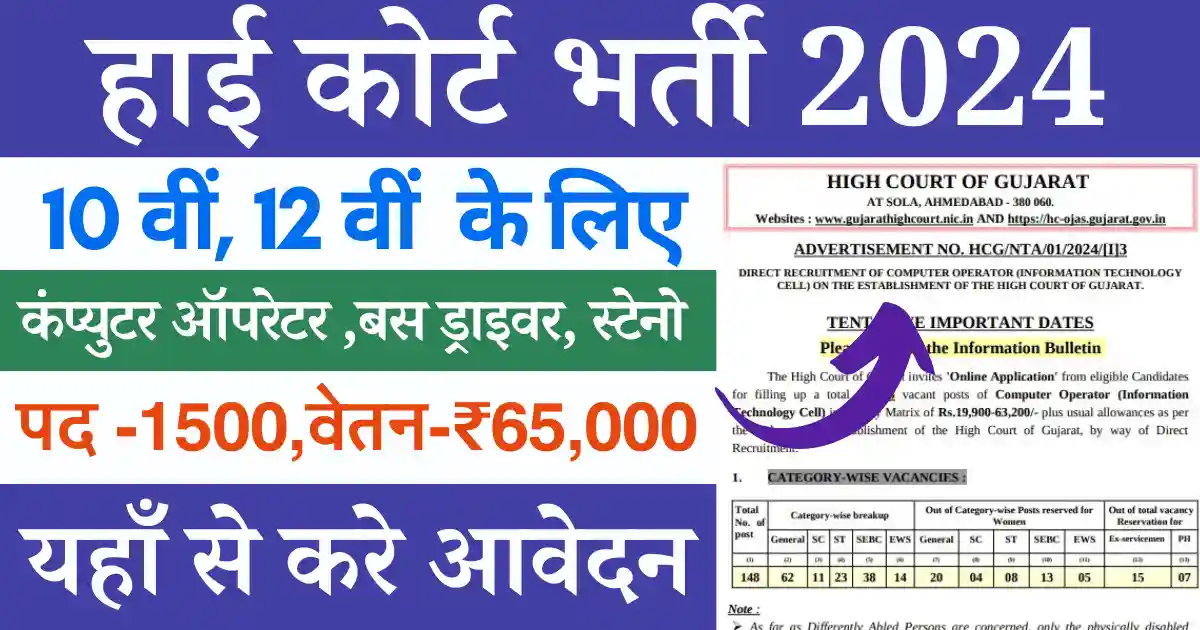 High Court Bharti 2024, High Court Vacancy 2024, Gujarat High Court Vacancy 2024, Gujarat High Court Bharti 2024