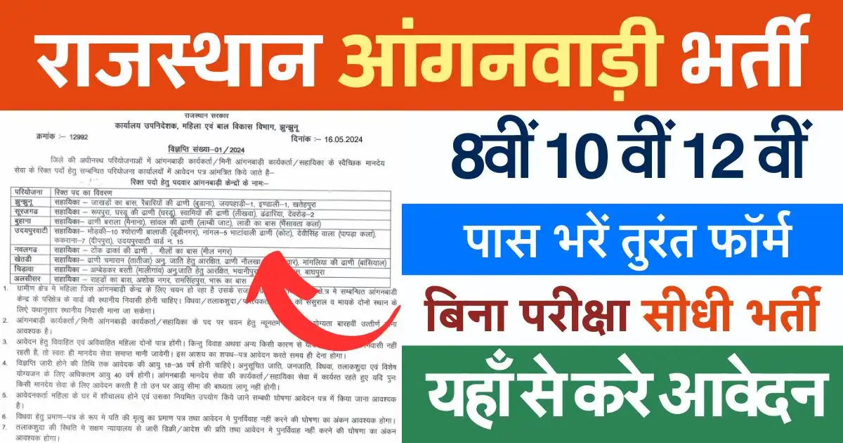 Rajasthan Anganwadi Bharti, Rajasthan Anganwadi Vacancy 2024, Anganwadi Vacancy 2024, Anganwadi Bharti 2024, Anganwadi Sahayika Bharti