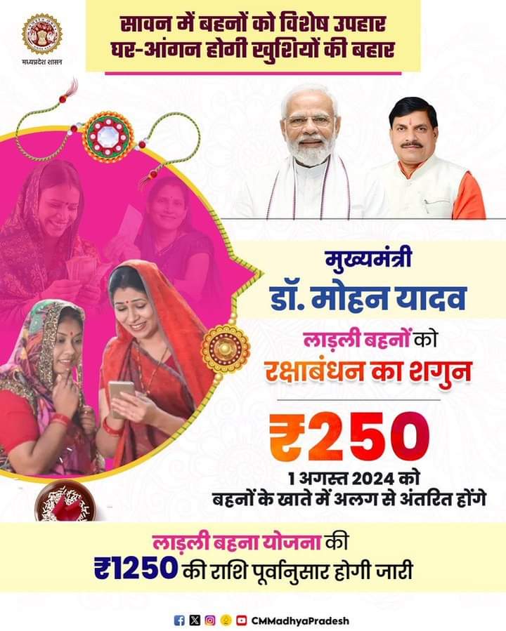 Mukhymantri Ladli Behna Yojana 2024