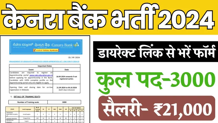 केनरा बैंक अप्रेंटिस वैकेंसी 2024, केनरा बैंक वैकेंसी 2024 , Canara Bank Apprentice Vacancy 2024, केनरा बैंक भर्ती 2024, Canara Bank Vacancy 2024