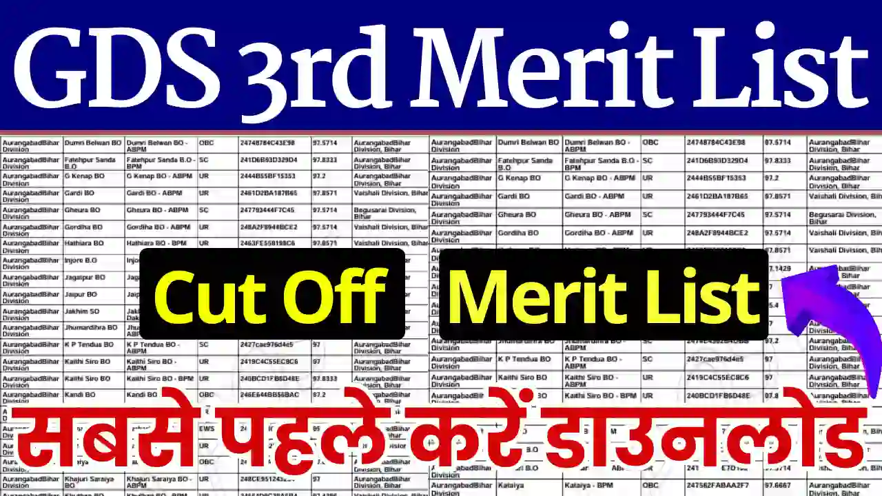 पोस्ट ऑफिस GDS 3rd मेरिट लिस्ट 2024, India Post GDS 3rd Merit List 2024, GDS 3rd Merit List