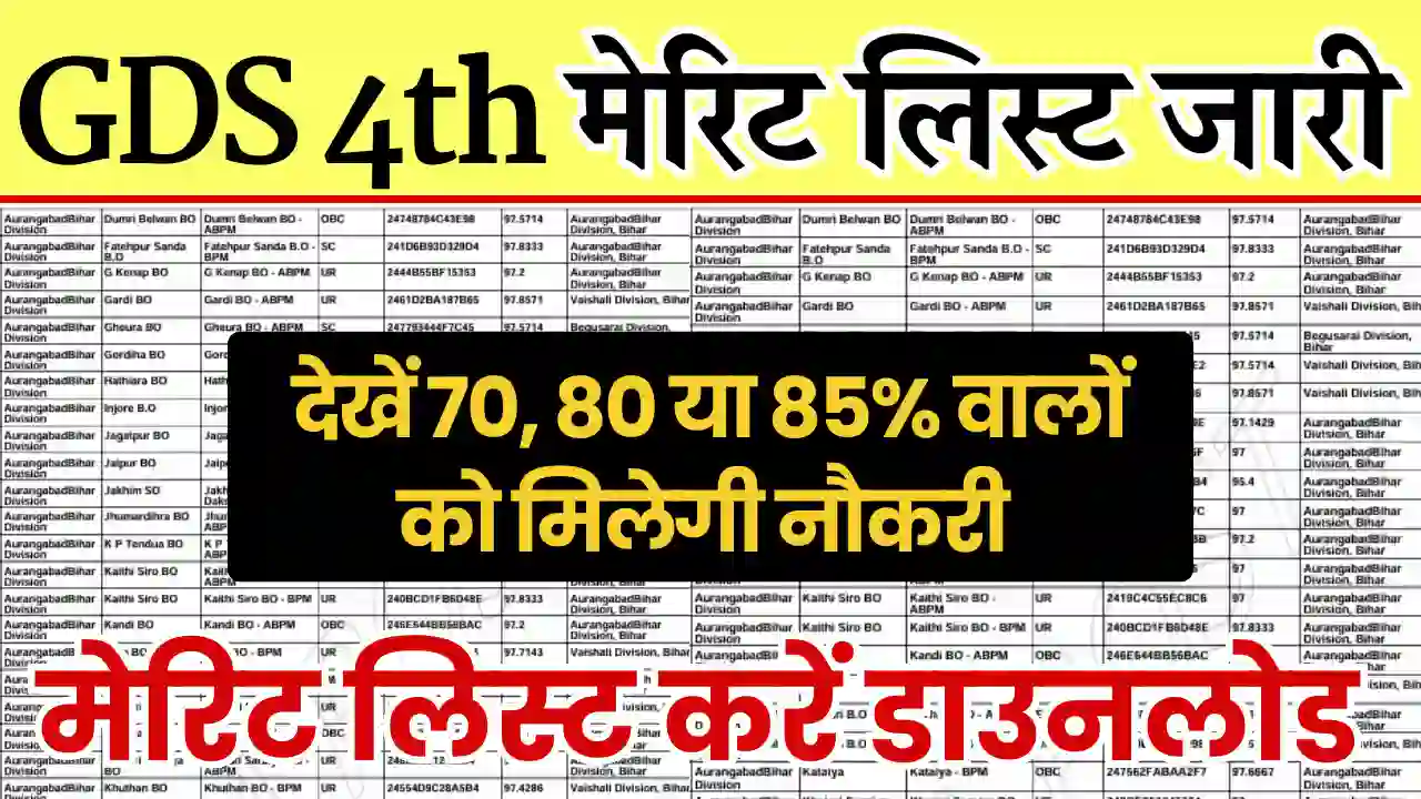जीडीएस 4th मेरिट लिस्ट 2024, पोस्ट ऑफिस 4th मेरिट लिस्ट 2024, GDS 4th Merit List 2024, पोस्ट ऑफिस GDS 4th मेरिट लिस्ट 2024, India Post GDS 4th Merit List 2024, GDS 4th Merit List