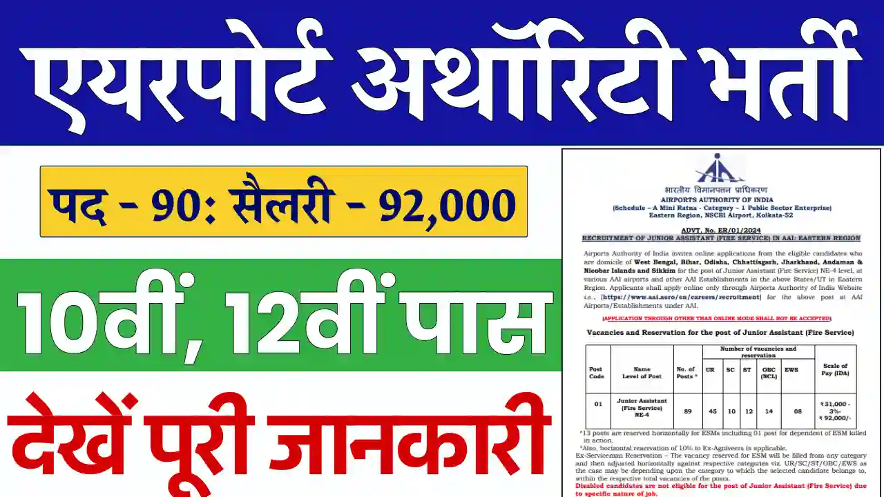 एयरपोर्ट अथॉरिटी भर्ती 2025, AAI Junior Assistant Vacancy 2025, एयरपोर्ट जूनियर असिस्टेंट भर्ती 2025, एयरपोर्ट अथॉरिटी ऑफ़ इंडिया भर्ती 2025, Airport Junior Assistant Vacancy 2025