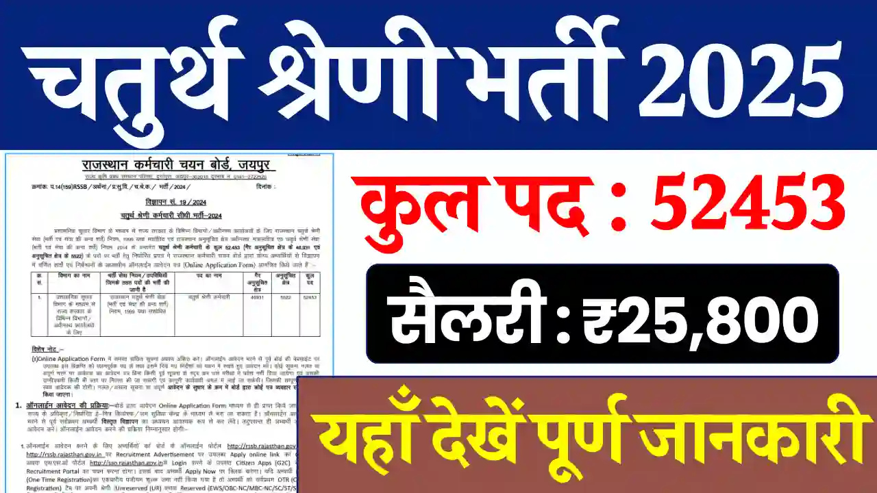 राजस्थान चतुर्थ श्रेणी भर्ती 2025 ,Rajasthan 4th Grade Vacancy 2025, राजस्थान चतुर्थ श्रेणी भर्ती