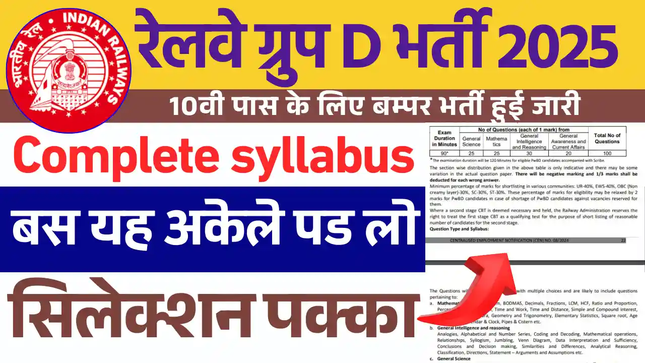 32432 पदों पर ये पड़ने से मिलेगा सिलेक्शन Railway Group D Vacancy 2025 Syllabus