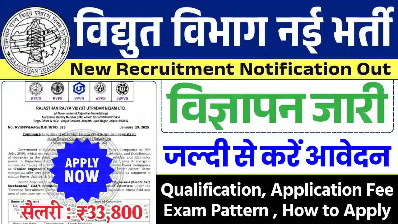 Rajasthan Vidyut Vibhag Vacancy 2025, Rajasthan Vidyut Vibhag Vacancy, राजस्थान विद्युत विभाग भर्ती 2025