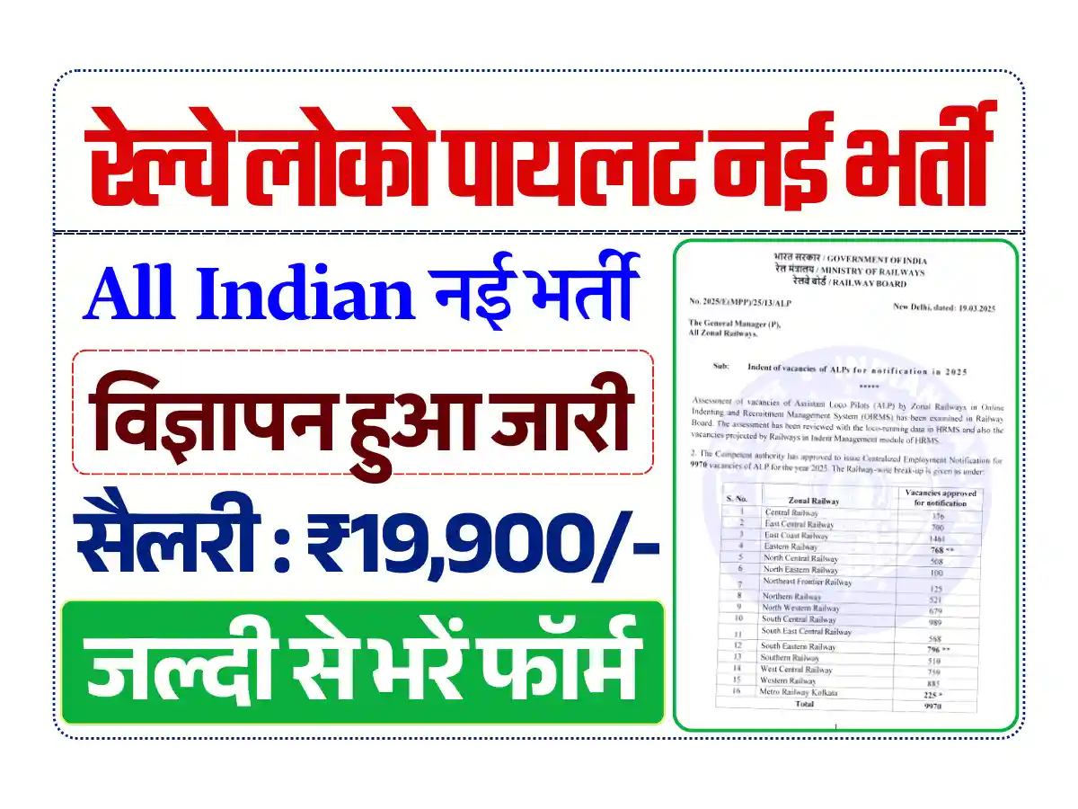 रेलवे असिस्टेंट लोको पायलट नई भर्ती 2025, Railway ALP New Vacancy 2025