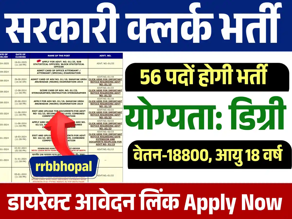 Bihar Clerk Vacancy 2025: क्लर्क के 56 पदों पर यहाँ से भरे ऑनलाइन आवेदन, सम्पूर्ण जानकारी