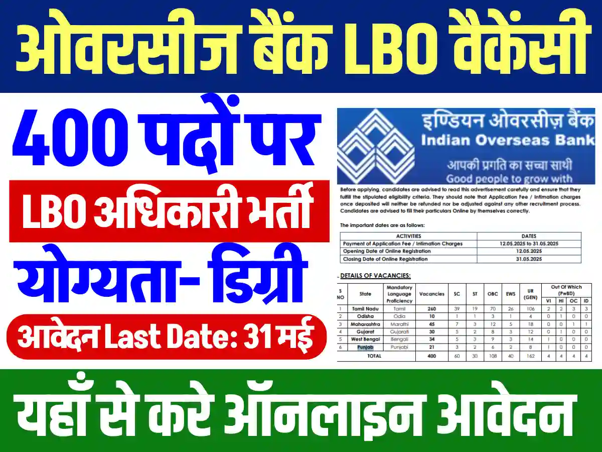 400 पदों पर Indian Overseas Bank LBO Recruitment 2025: सम्पूर्ण भारत में भर्ती जारी