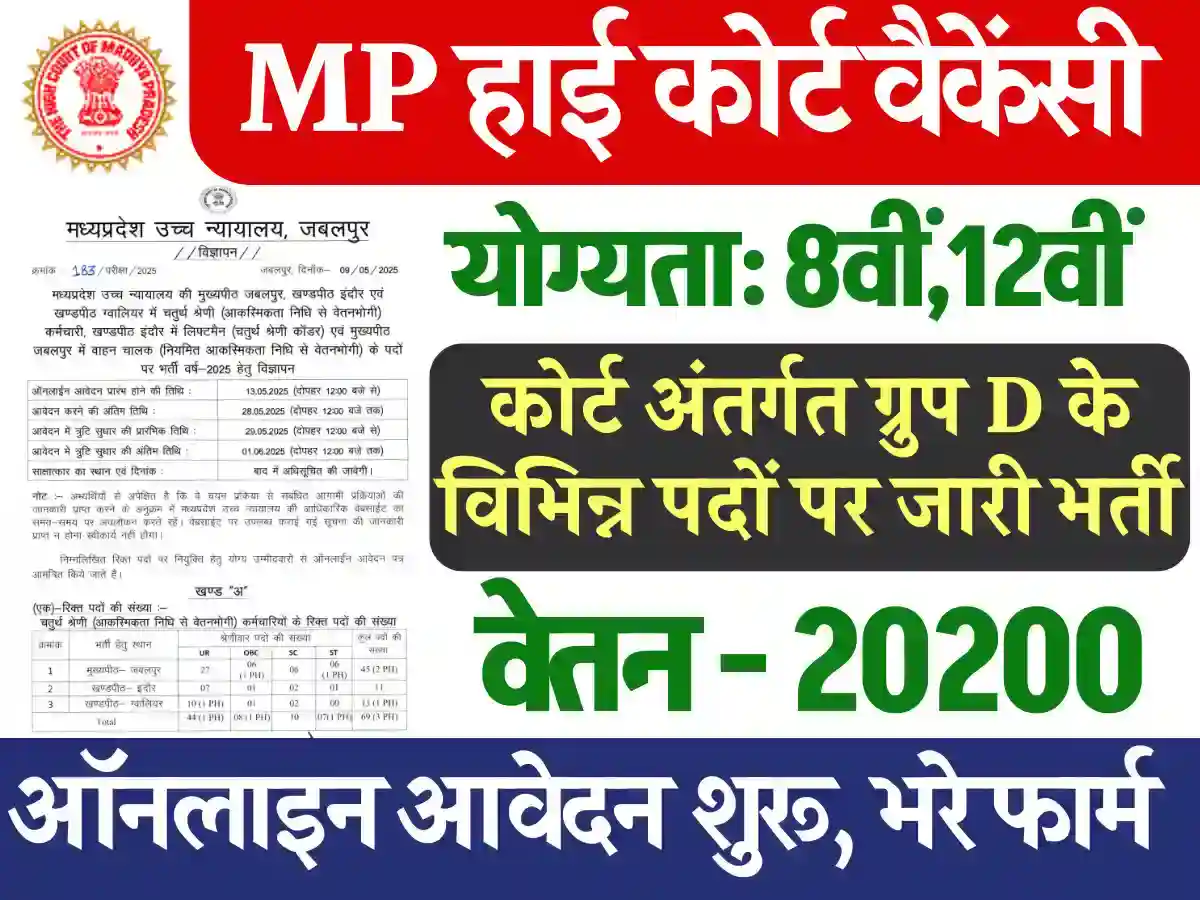 8वी पास के लिए नई MP High Court 4th Class Vacancy 2025: ऑनलाइन आवेदन शुरू, करे आवेदन