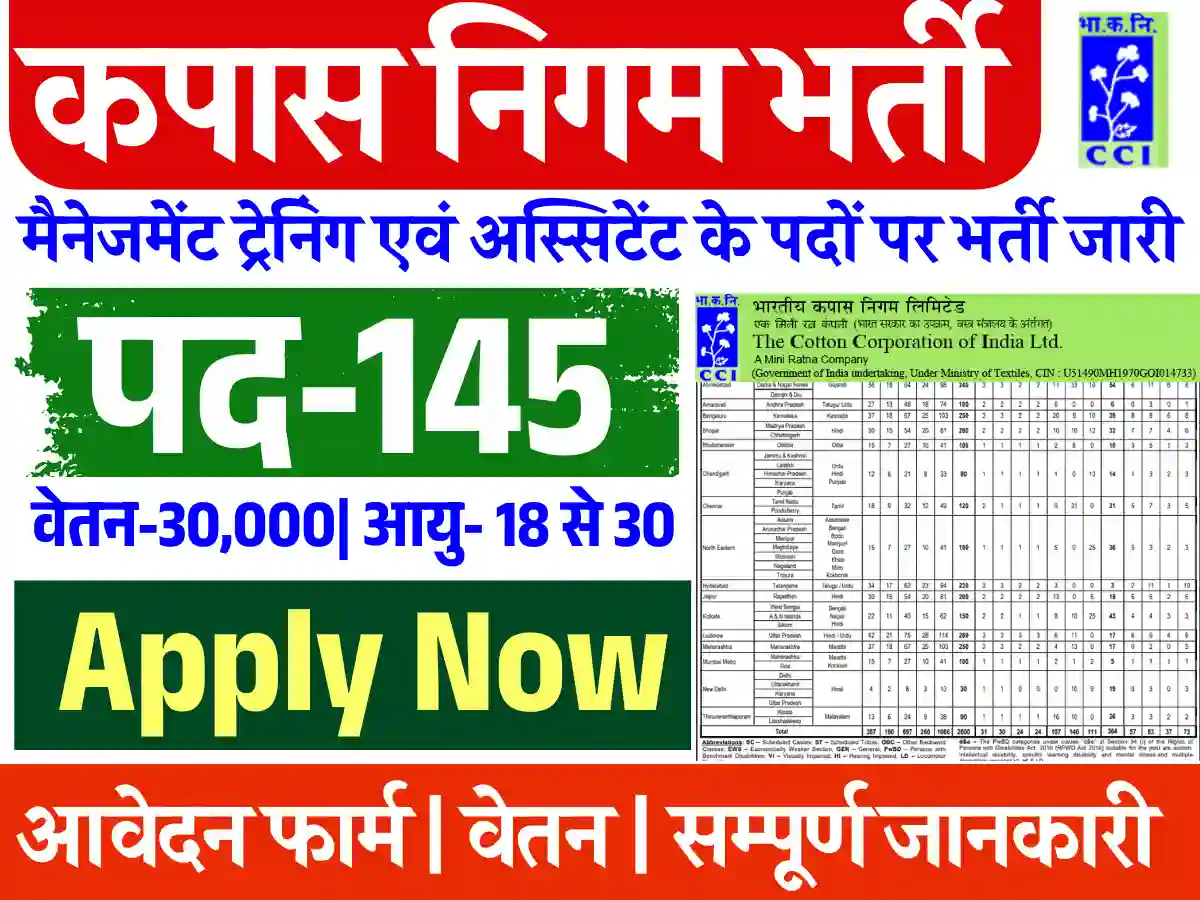 Cotton Corporation Of India Recruitment 2025: आवेदन प्रक्रिया, वेतन सम्पूर्ण जानकारी