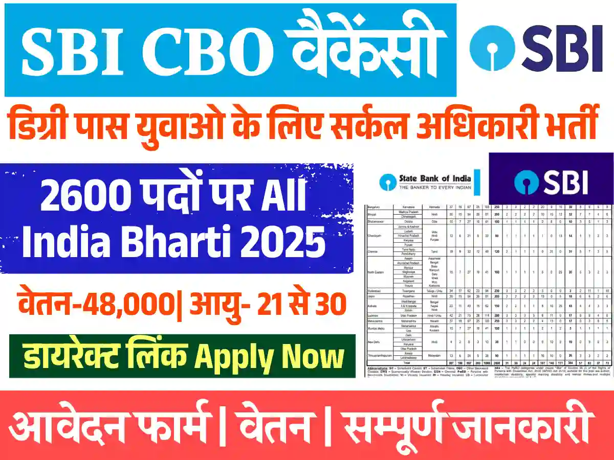 SBI Circle Officer Vacancy 2025: स्टेट बैंक में नौकरी का सुनहरा मौका, ऐसे भरें फॉर्म