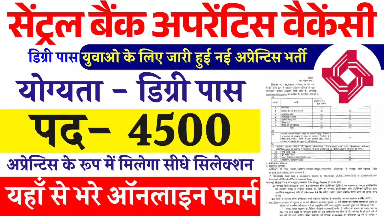 4500 पदों पर जारी हुई Central Bank Of India Recruitment 2025: डिग्री पास यहाँ से भरे फार्म