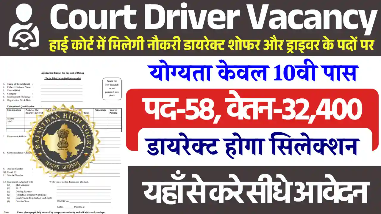 Driver Vacancy 2025: हाई कोर्ट ड्राइवर भर्ती 2025 में 10वीं पास करें आवेदन
