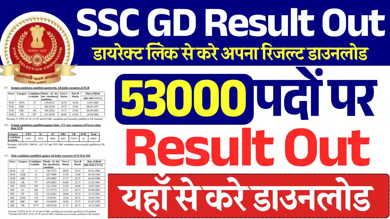 SSC GD Result 2025 Out Download Link: यहाँ से करे डायरेक्ट डाउनलोड