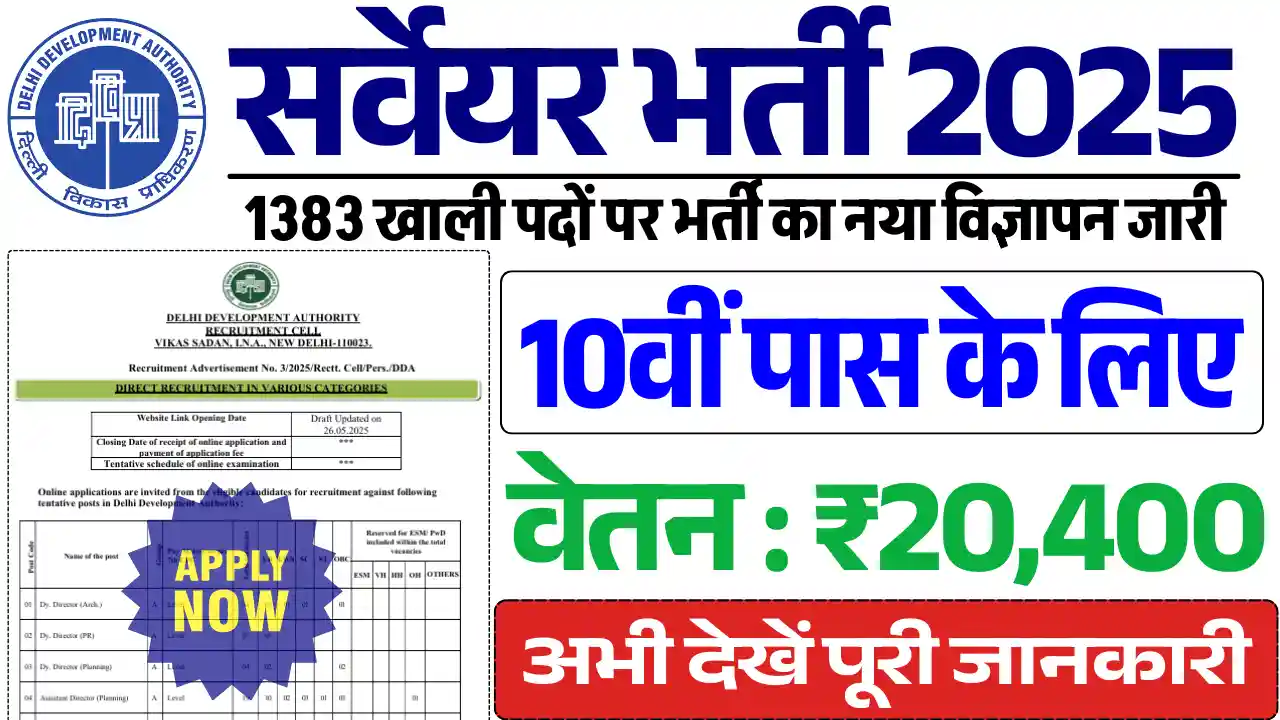 सर्वेयर भर्ती 2025, Surveyor Vacancy 2025