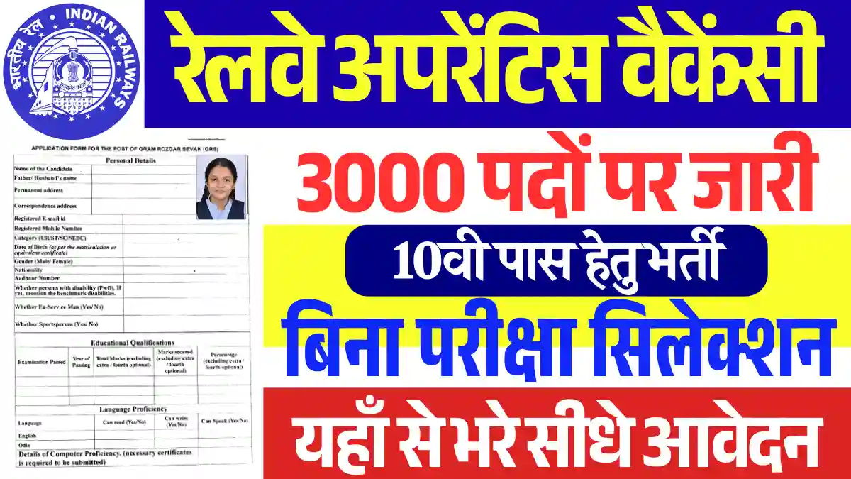 Eastern Railway Apprentice Vacancy