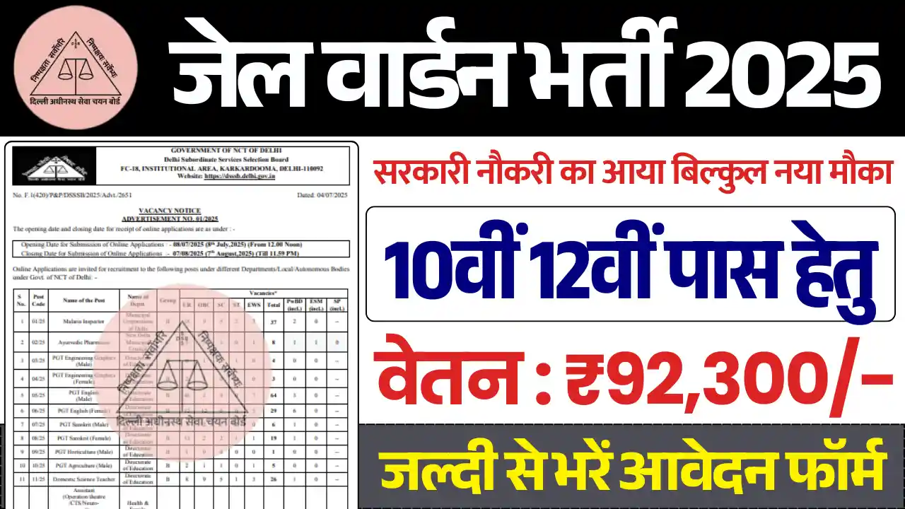 DSSSB Jail Warder Vacancy 2025, जेल वार्डन भर्ती 2025