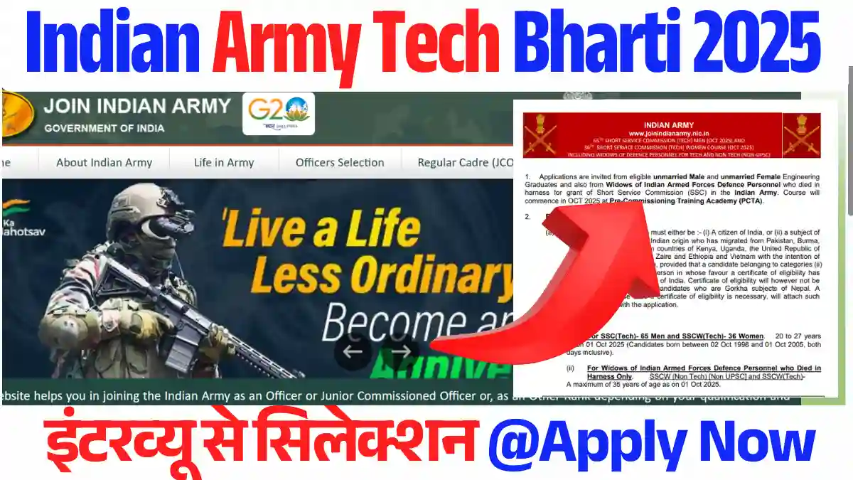 Army SSC Technical Recruitment 2025: डिग्री पास के लिए बिना परीक्षा भर्ती