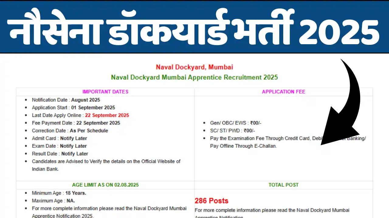 नौसेना डॉकयार्ड भर्ती 2025, Naval Dockyard Vacancy 2025