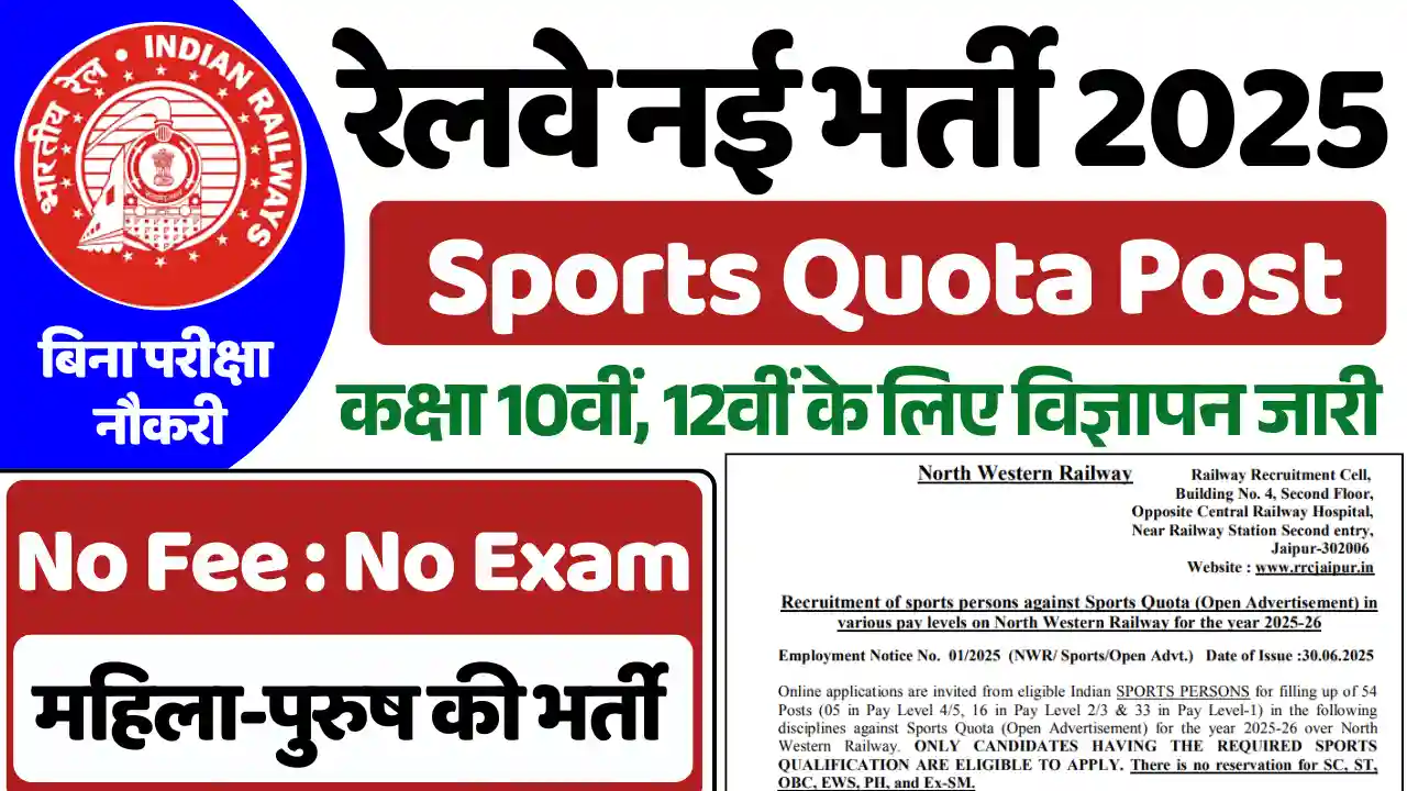 रेलवे स्पोर्ट्स कोटा भर्ती 2025, Railway Sports Quota Recruitment